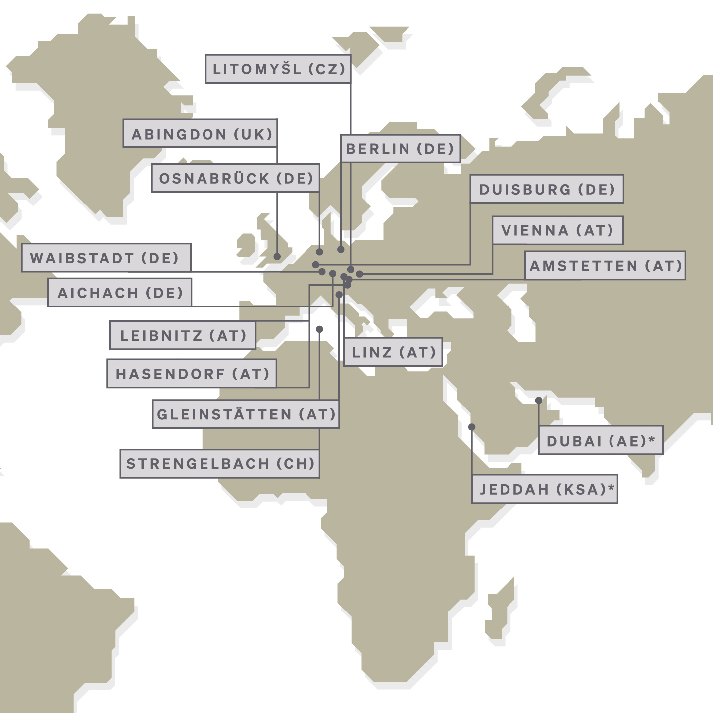 Umdaschunddie Welt Gesamt 2026