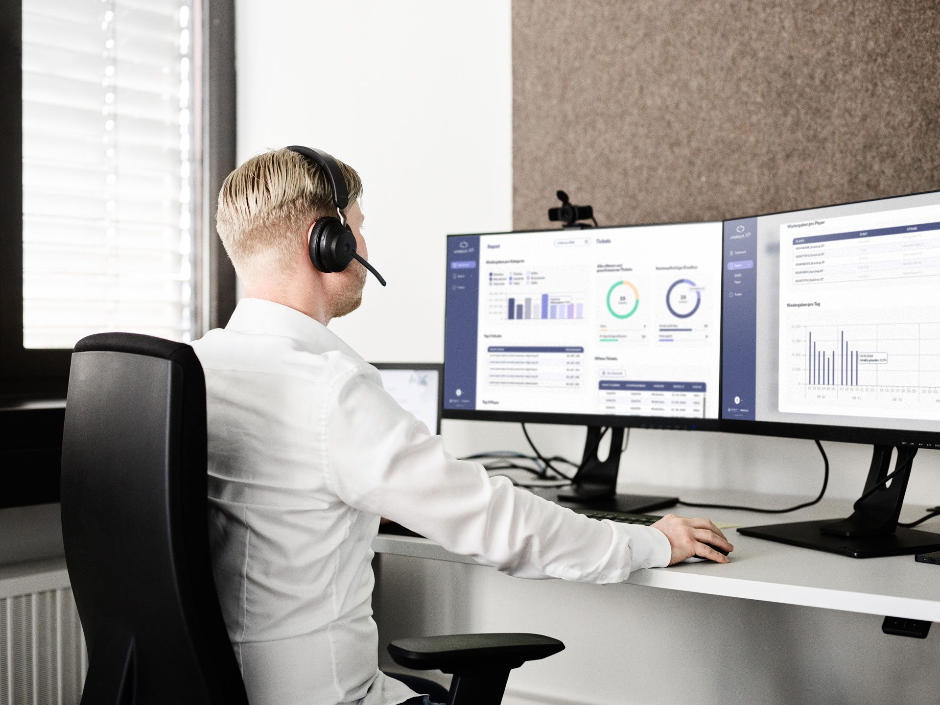 Umdasch e Xperience Platform Dashboard 02