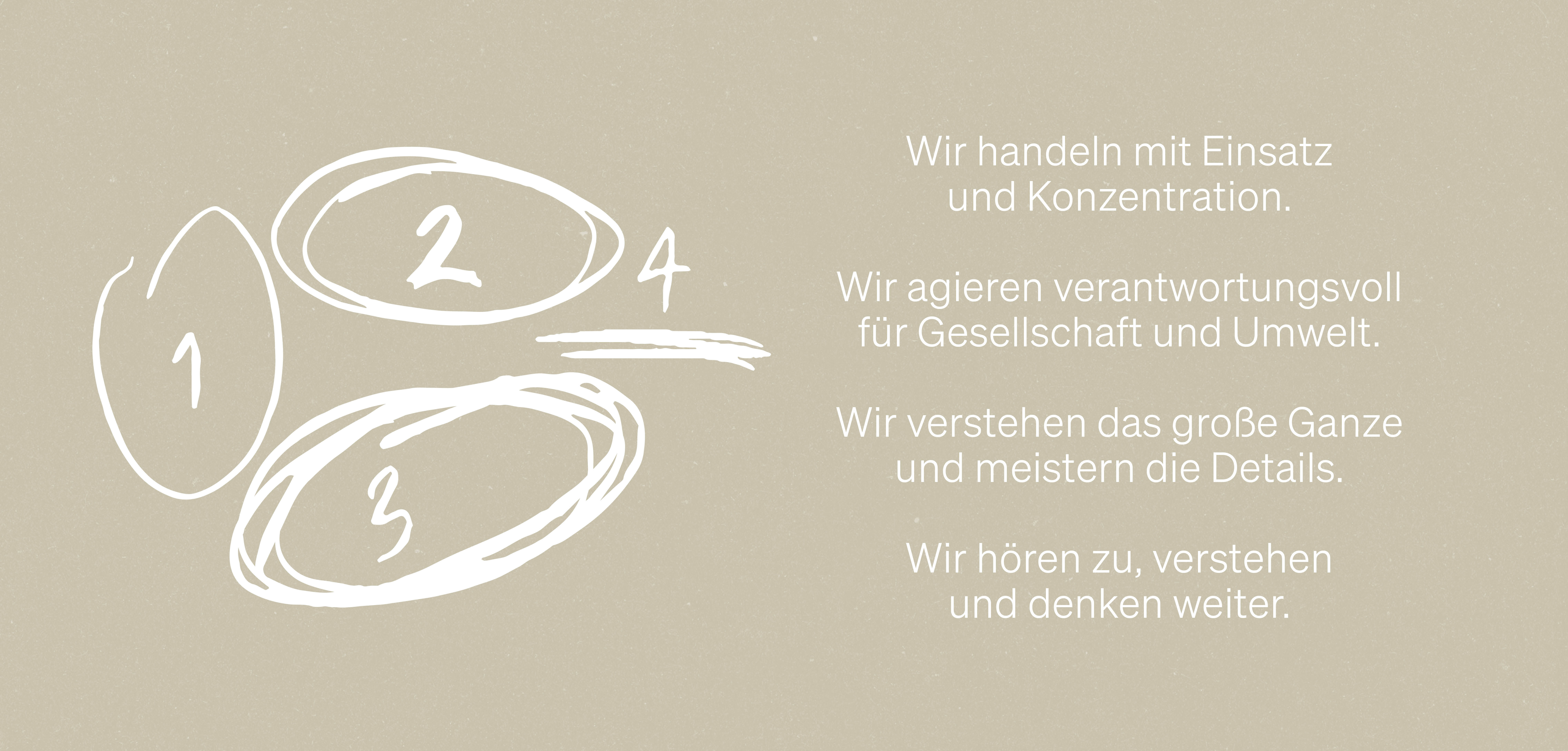 Umdasch Rules Deutsch