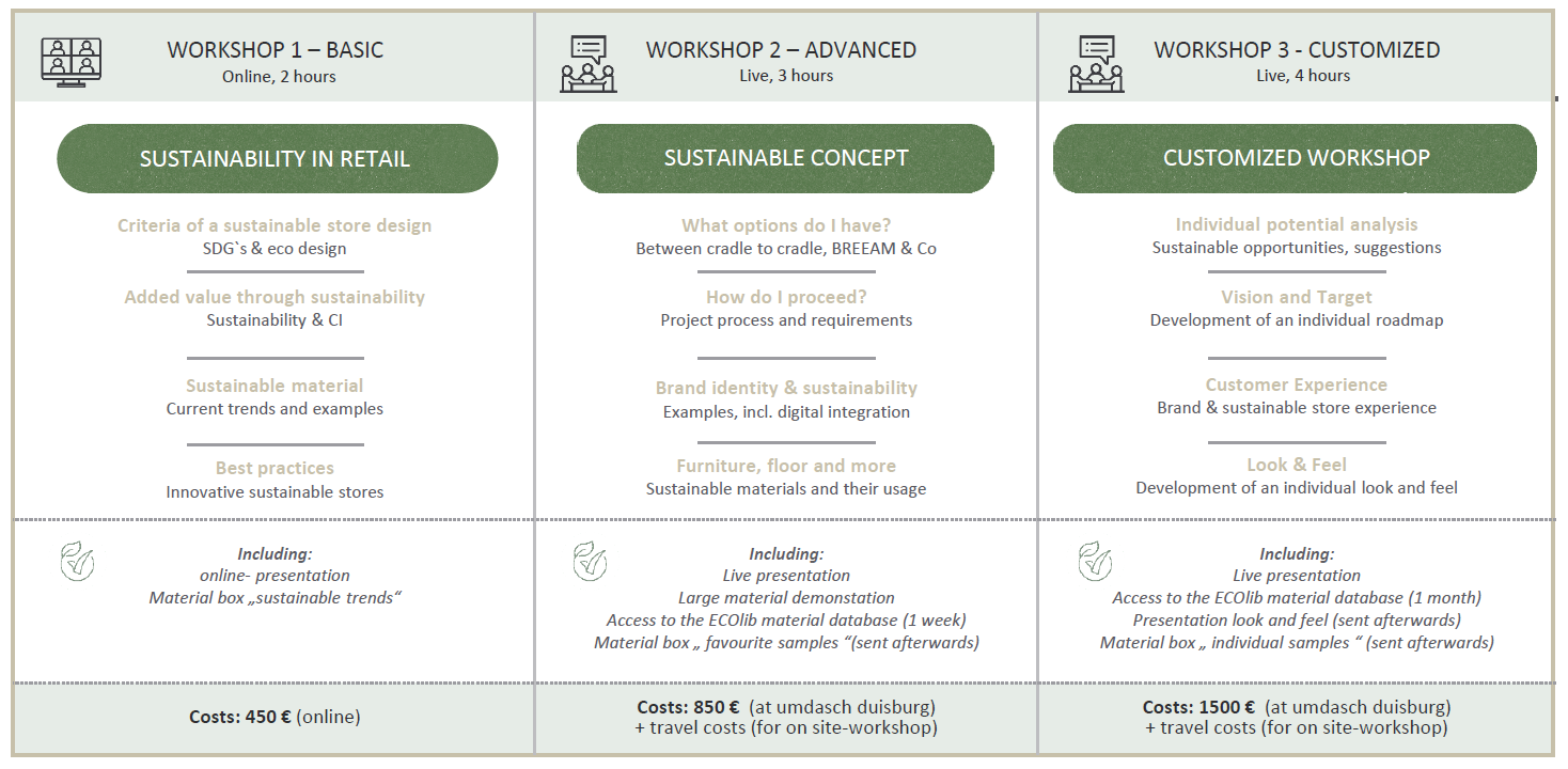 SD Workshops EN