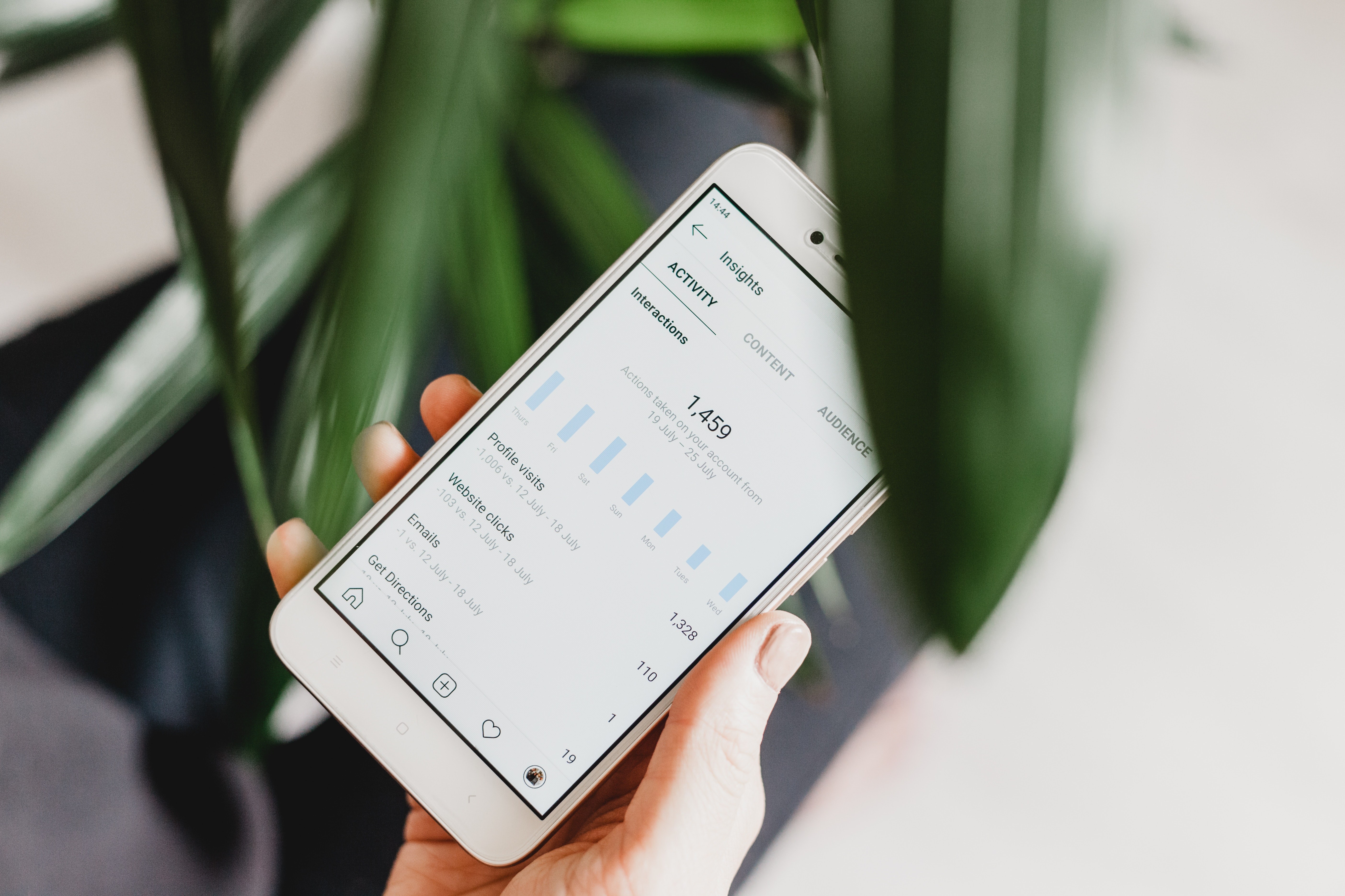 Tracking & Analytics
