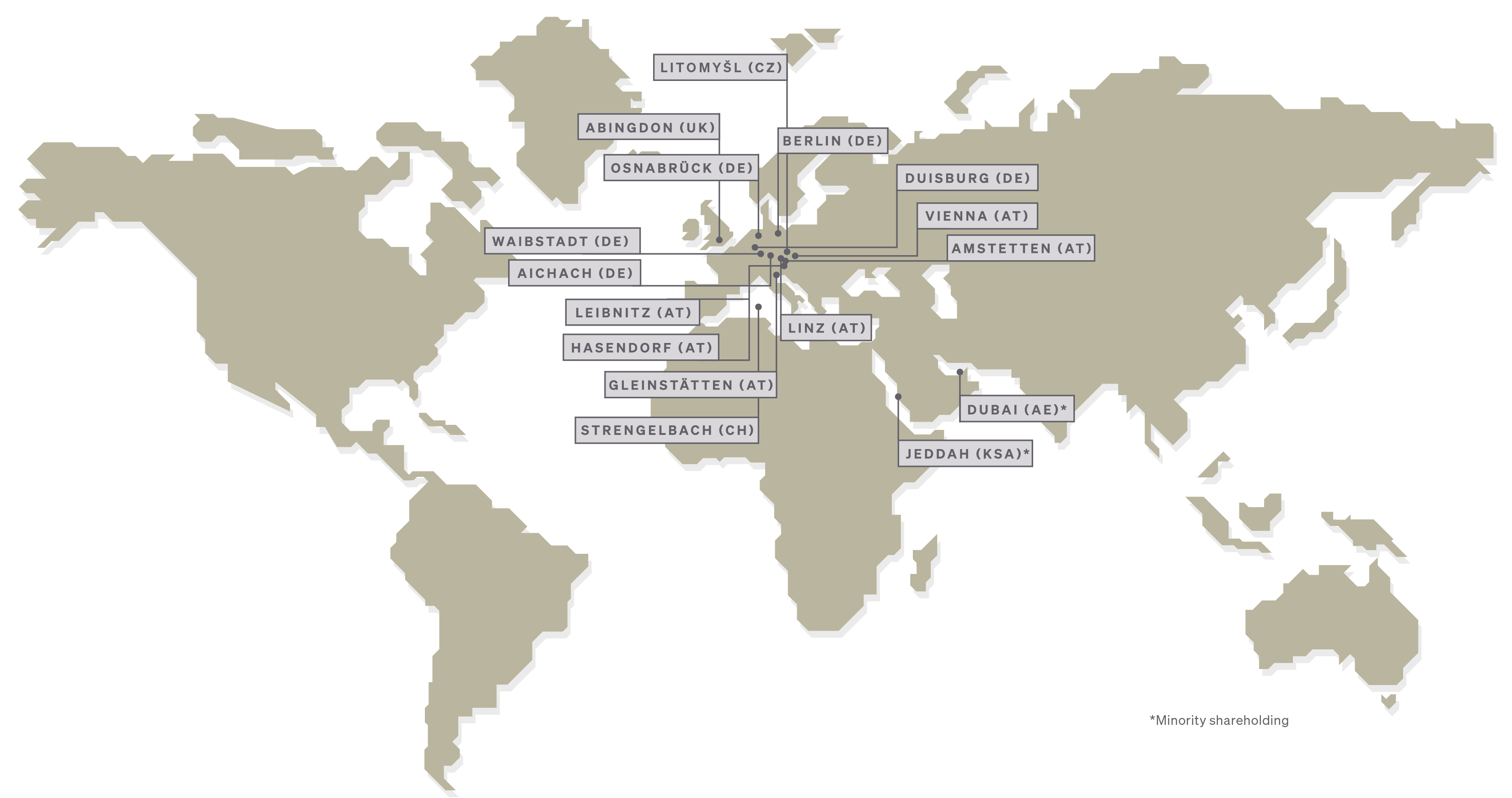 Umdaschunddie Welt Gesamt 2025