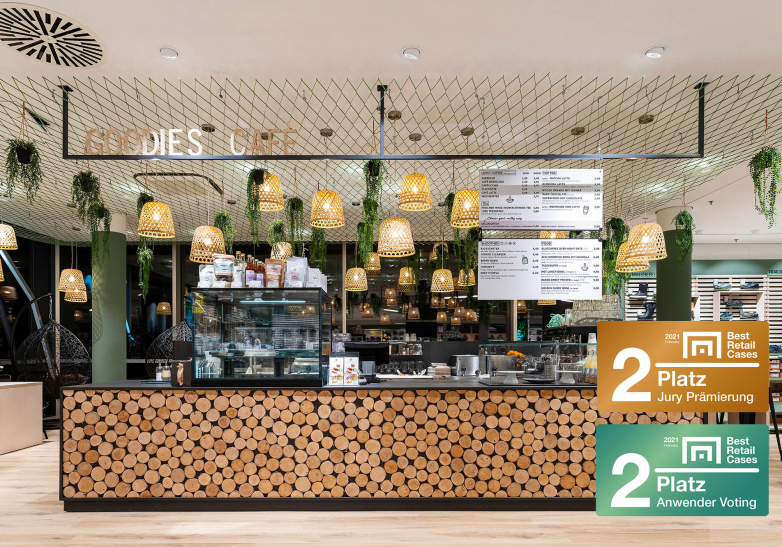 Globetrotter Best Retail Cases Globetrotter Best Retail Cases