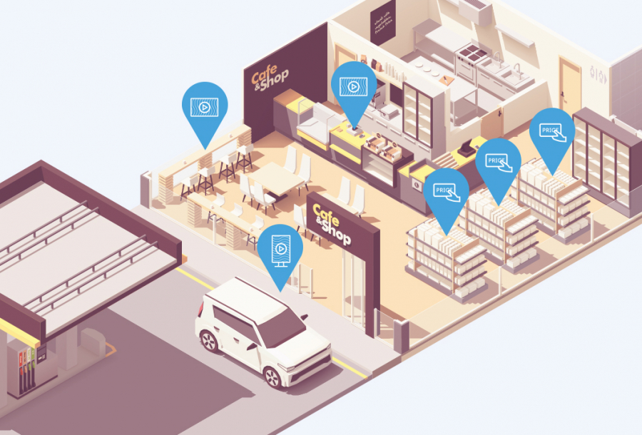 Digital store solutions for petrol station shops