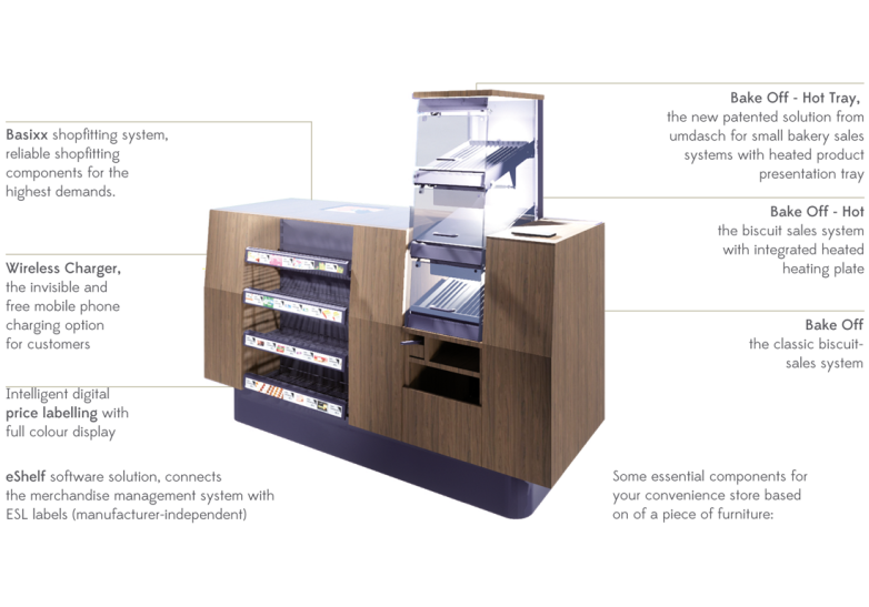 Bake Off System