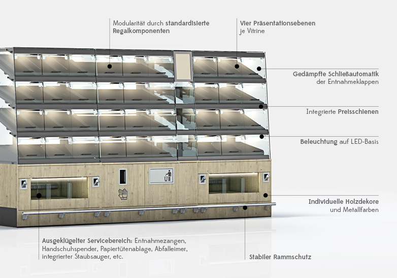 Bake Off Systeme umdasch Bake Off Systeme umdasch