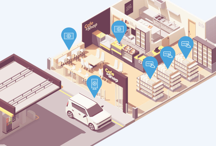 Digital store solutions for petrol station shops